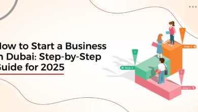 How to Start a Business in Dubai 2025